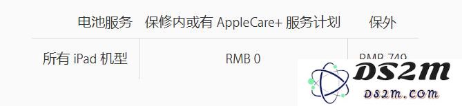 关于iPad是否可以更换电池的详细解读与常见问题分析