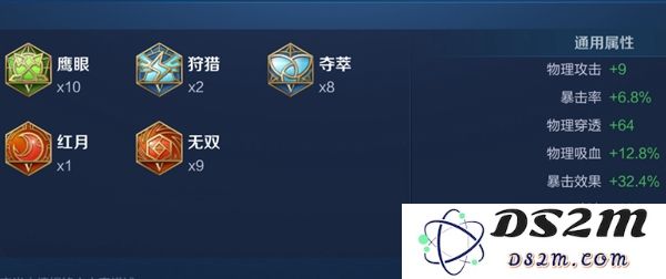 《王者荣耀》2024孙悟空最强六神装出装顺序推荐：如影随形的猴子？胜利无处不在