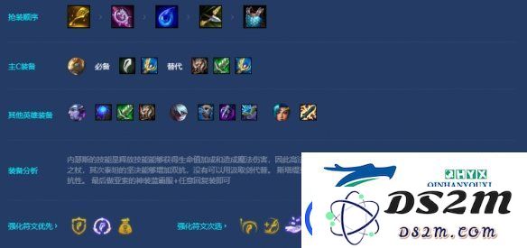金铲铲之战神龙狗头阵容怎么玩