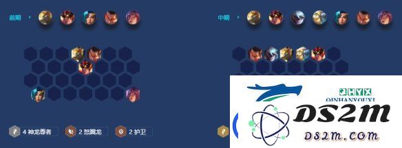 金铲铲之战神龙狗头阵容怎么玩