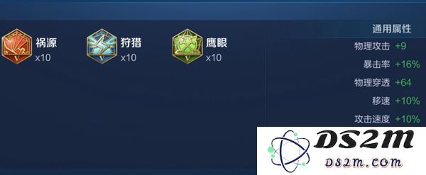 《王者荣耀》2024马超最强六神装出装顺序推荐：掌控战场的绝对王者，游戏中的战略之光