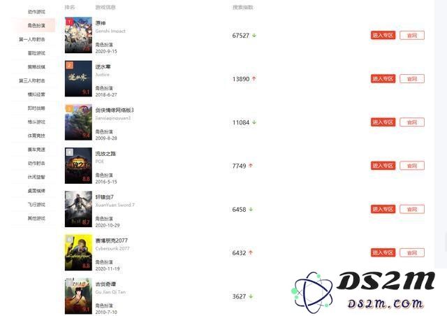 原神为什么搜不到好友