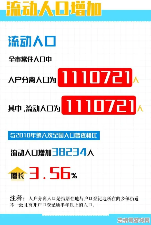 激战一触即发独家全球首发