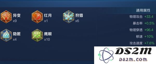 《王者荣耀》2024裴擒虎最强六神装出装顺序推荐：游戏盛宴！装备优雅风暴