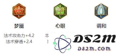 《王者荣耀》2024海月最强六神装出装顺序推荐：让你在战场上如入无物，轻松取胜