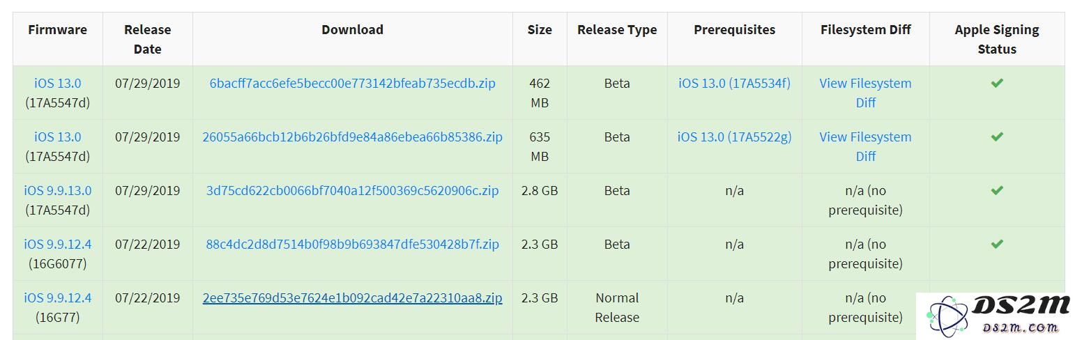 如何查询苹果官方是否已经关闭 iOS 系统版本验证？