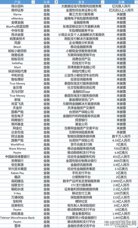 战略帝国崛起禁忌领域开启