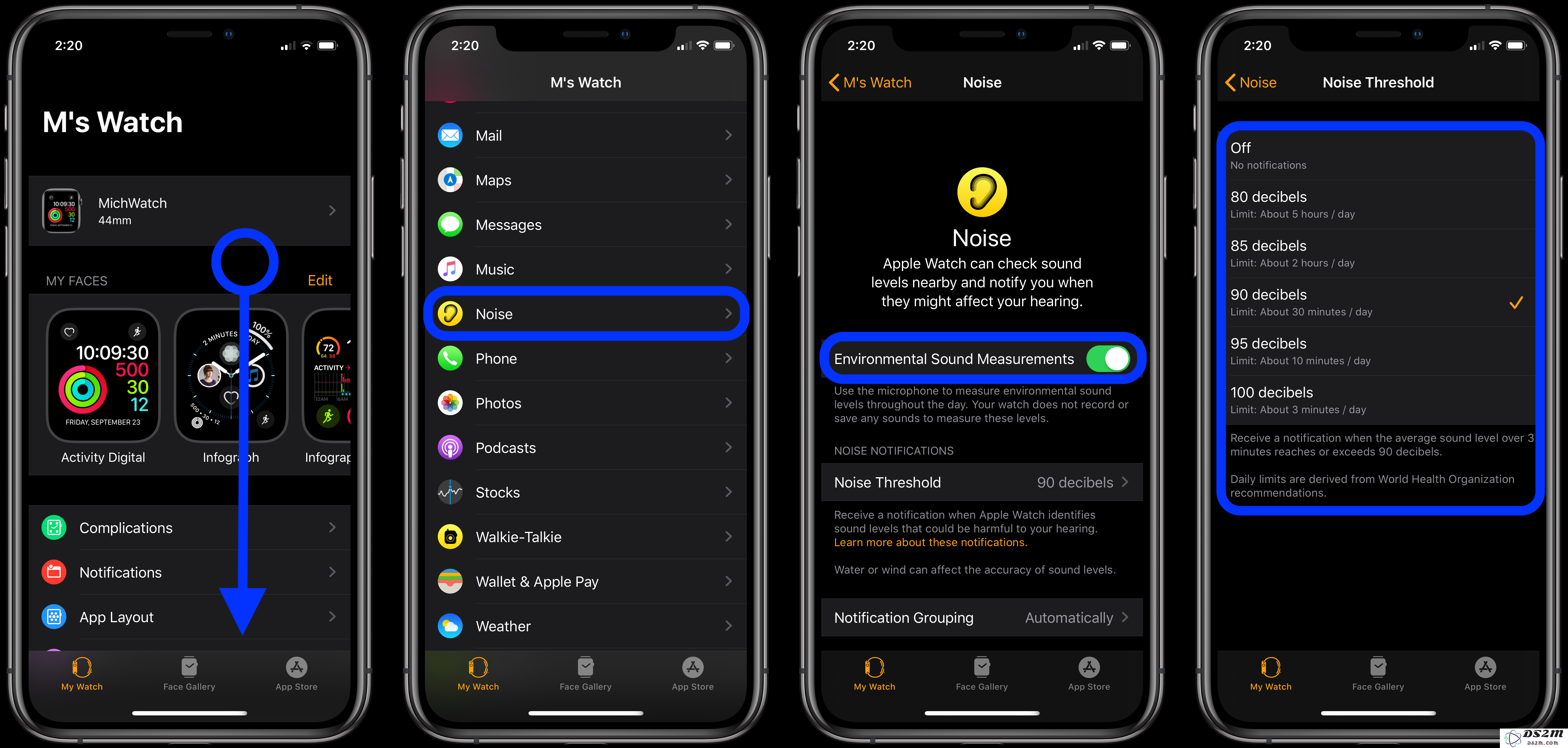 watchOS 6：Apple Watch上的噪音警报是什么？