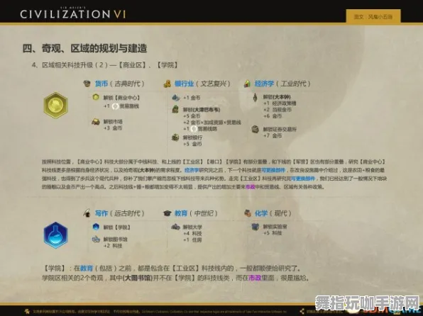 《文明6》图鉴补完-2025春季最新优化-阿里生态专属-AI剧情生成系统