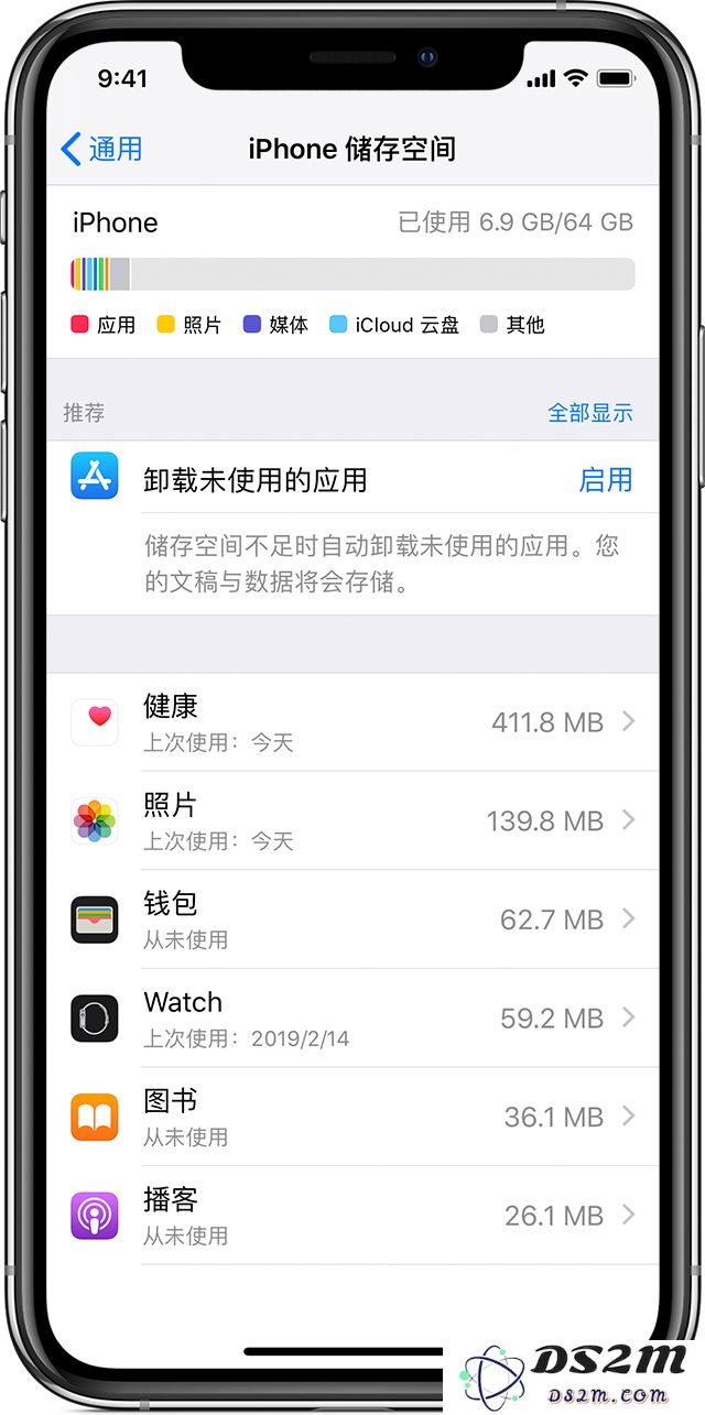 储存空间会影响 iPhone 性能吗？256 GB 确实比 64 GB 流畅
