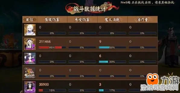 全球争霸狂欢限时特权揭秘|内测信息曝光|今日更新阴阳师|实测心得|装备搭配推荐|新手入门攻略｜深入解析｜数据实测分析｜全收集攻略｜零氪玩家指南