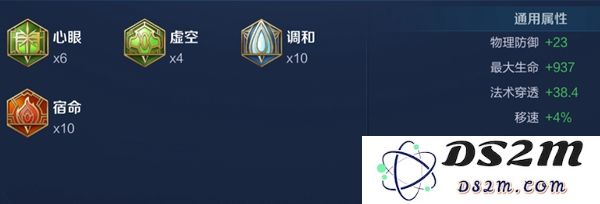 《王者荣耀》2024刘邦最强六神装出装顺序推荐：提升胜率的秘密武器！ 轻松逆转战局