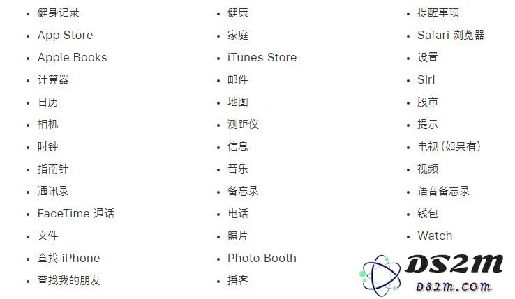 如何高效快速地清理掉 iPhone 中不再需要的应用程序及其占用的存储数据？