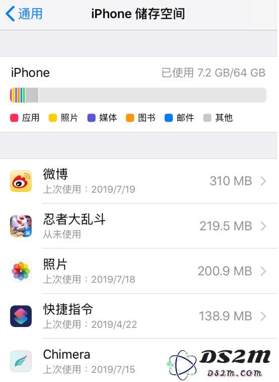 如何快速有效清理 iPhone 中不需要的应用及数据？