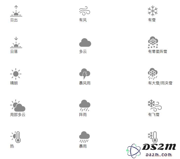 iPhone 自带的天气 App 温度显示异常如何解决？