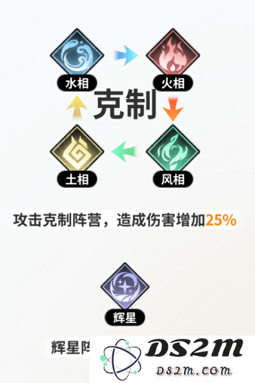 时隙之旅游戏官方下载