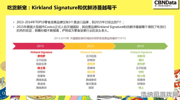 谜题真相浮现爆款全网刷屏