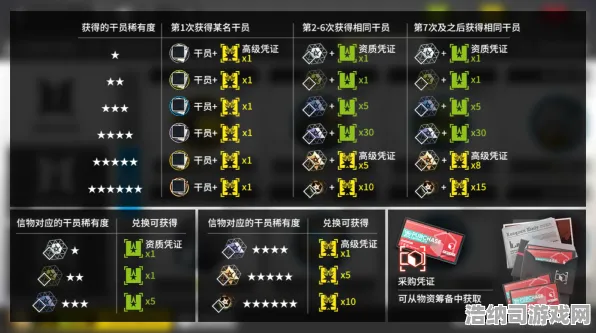 统治战场之王逆袭绝地反击