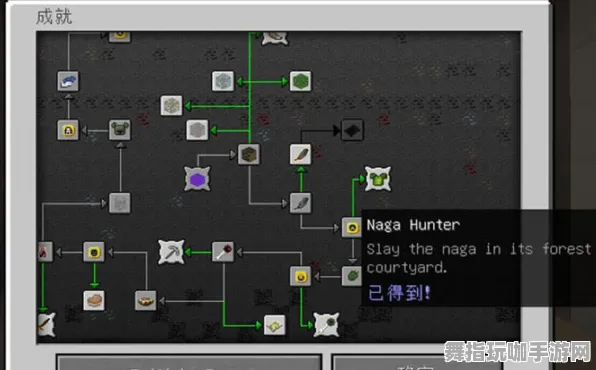 《我的世界》情节分支深度剖析-持续更新-每日优化-线上平台-赛车竞速-职业发展路径
