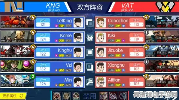 《文明6》图鉴全面解析-暑期必玩游戏推荐-安卓/iOS-跨平台合作体验-神经编码深度教程（仅供技术研究参考）