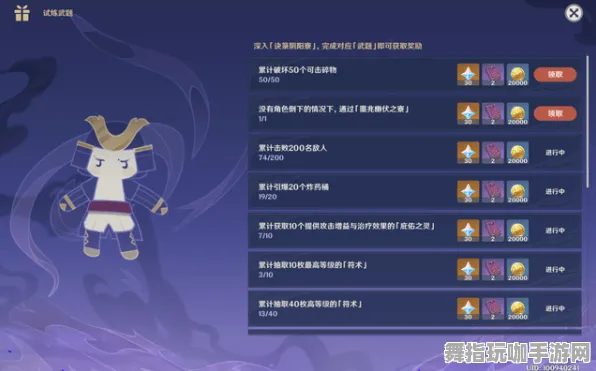 《原神》单人挑战指南-今日热修V1.2-亚马逊Luna-AI生成游戏中的隐藏成就获取技巧
