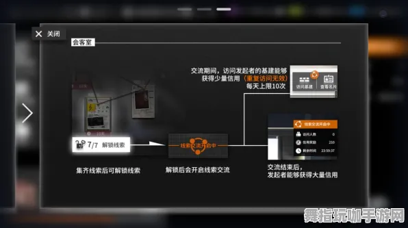 《明日方舟》周边设备优化-即时更新-每日维护-亚马逊Luna-AI故事生成系统-副本高效攻略技巧