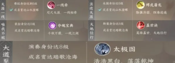 禁忌领域开启传奇命运之轮