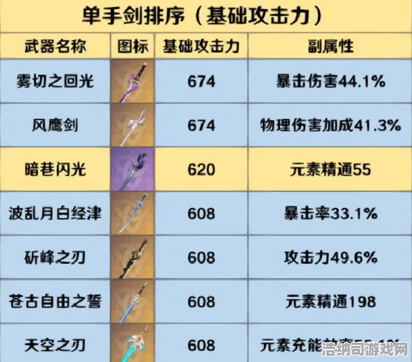 逆袭绝地反击爆款全网刷屏