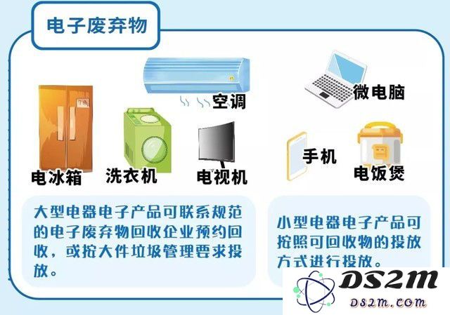 如何处理废旧 iPhone？它应该被分类为干垃圾还是湿垃圾？掌握正确的垃圾分类技巧！