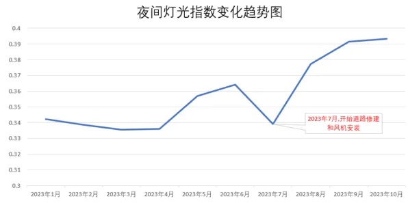 2025最新动态»双十一消消乐实时全局光照，实测数据曝光速看！