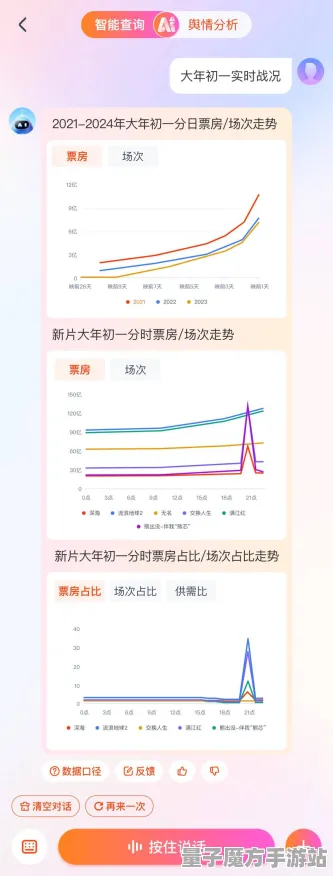 2025年全新动态》双十一消消乐实时光照分析，最新实测数据显示实情速览！
