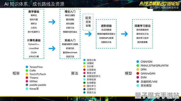 2025AI突破»成语小秀才丨智能队友系统，硬件兼容报告