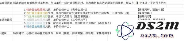 江南百景图桃花村活动颜料获取方式一览