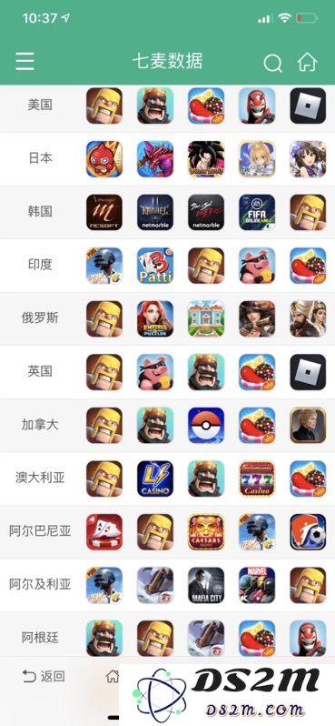 为什么Battle Pass机制如此受欢迎？以Supercell的游戏作品为案例进行分析
