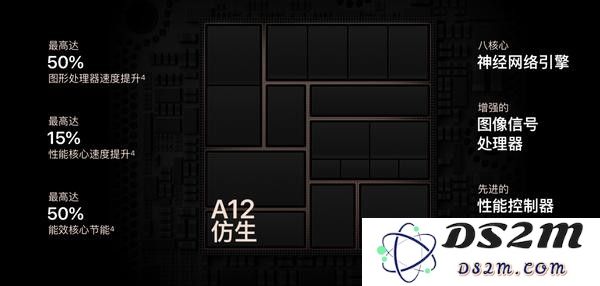 期待支持5G的5.4英寸iPhone吗？
