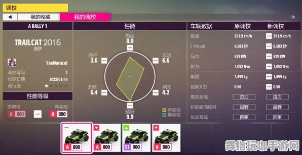 《极限竞速：地平线5》天赋系统深度解析-每日更新与修复-Xbox Series X平台-解谜挑战全攻略