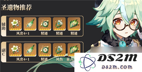 原神角色装备应该优先提升哪些属性才能最大化战斗效果