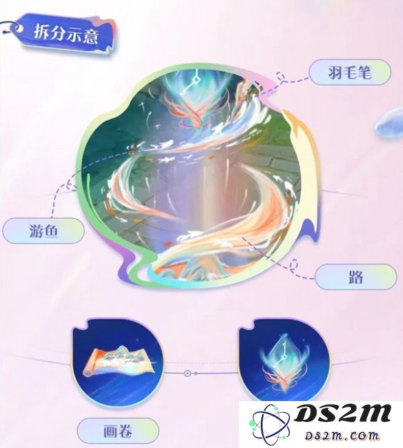 《王者荣耀》八周年庆回城特效介绍一览：追忆荣耀中的璀璨奇迹？重温经典的动人时刻