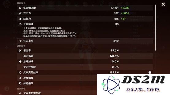 原神宵宫80到90级突破材料