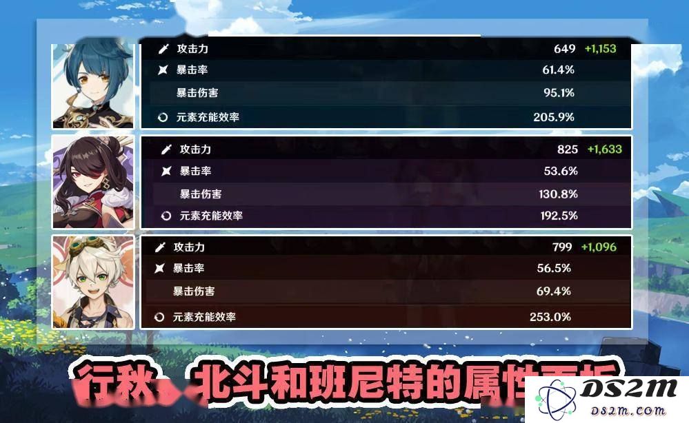 原神宵宫80到90级突破材料