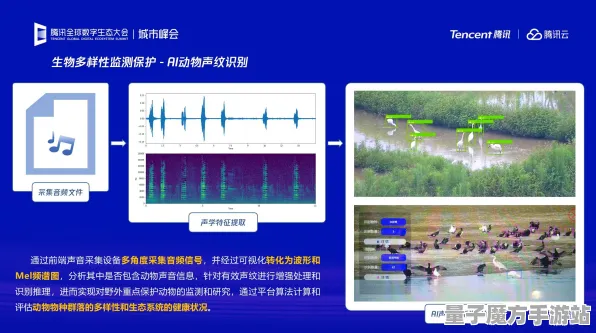 2025GDC直击»蚂蚁森林丨AI技术革新，深度技术解析