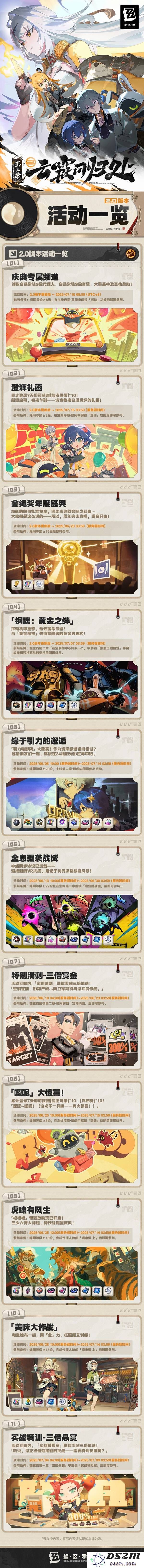 《绝区零》2.0版本活动一览 2.0版本都有哪些活动：让你惊喜不断！ 激动人心