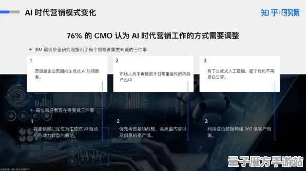 2025硬件革命»脑洞大师丨触觉反馈优化，独家内幕消息