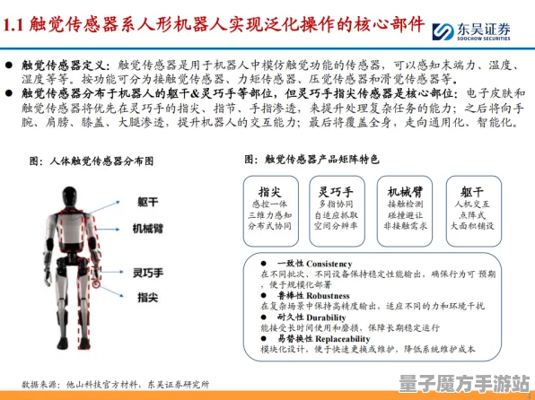 2025硬件革命再升级丨触觉反馈技术的全新突破与行业内幕揭秘