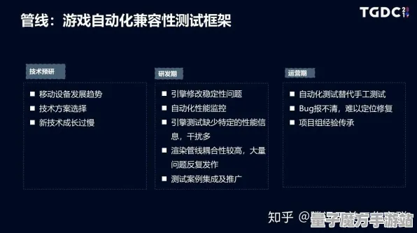 2025游戏GDC直击丨使命召唤手游的物理引擎升级背后的技术深度解析与创新解读