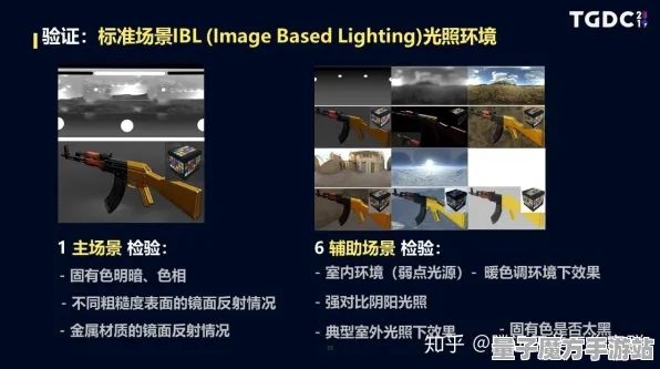 2025游戏GDC直击丨使命召唤手游如何实现物理引擎升级？深度技术解析