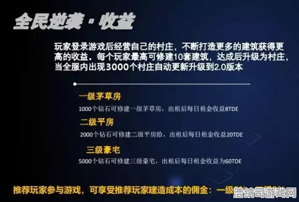全球争霸新力作全网热议|限时优惠|今日挑战跳跃|2025|深度分析|高阶技巧解析｜数据实测|全面攻略指南｜零氪玩法