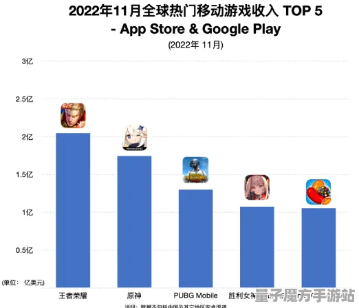 2025全球首发现场»双十一消消乐独占内容解析全解析，性能对比评测