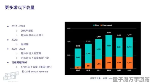 2025全球首发现场»双十一消消乐独占内容深度解析与性能对比测评全攻略