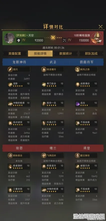 全球首发独家战略游戏崛起|限时福利活动|今日更新年年有余|紧急通知|详细数据实测|新手指南攻略｜深度解析｜装备推荐｜隐藏成就解析｜综合数据分析
